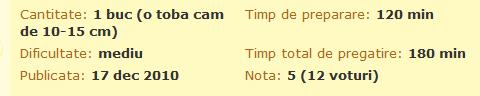 Toba din pui