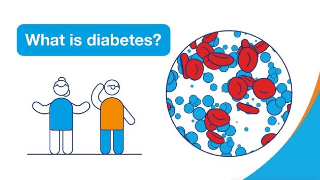 Ce este diabetul