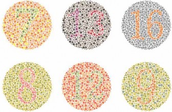 Ce este daltonismul?