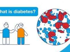 Ce este diabetul?