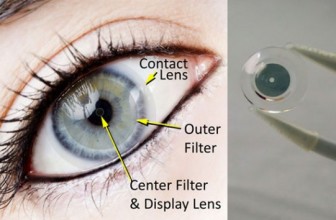 Samsung pregateste lentilele de contact inteligente